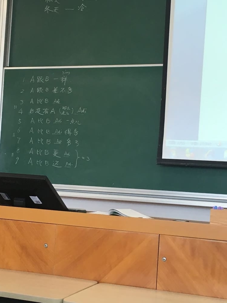 復旦大学の授業の様子